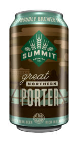 Summit Brewing Company