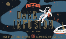 Summit Brewing Company
