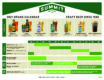 Summit Brewing Company