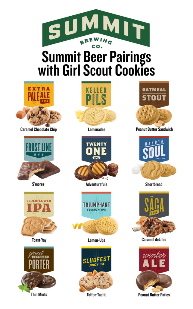 Summit Beer and Girl Scout Cookie Pairings for 2022